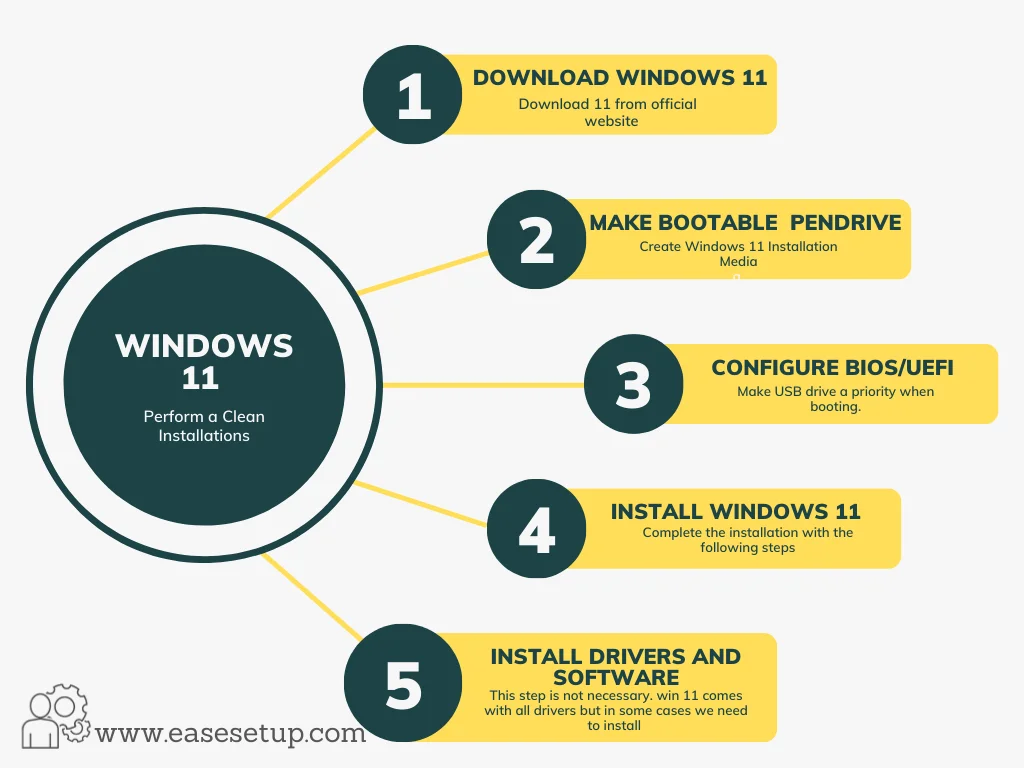 windows 11